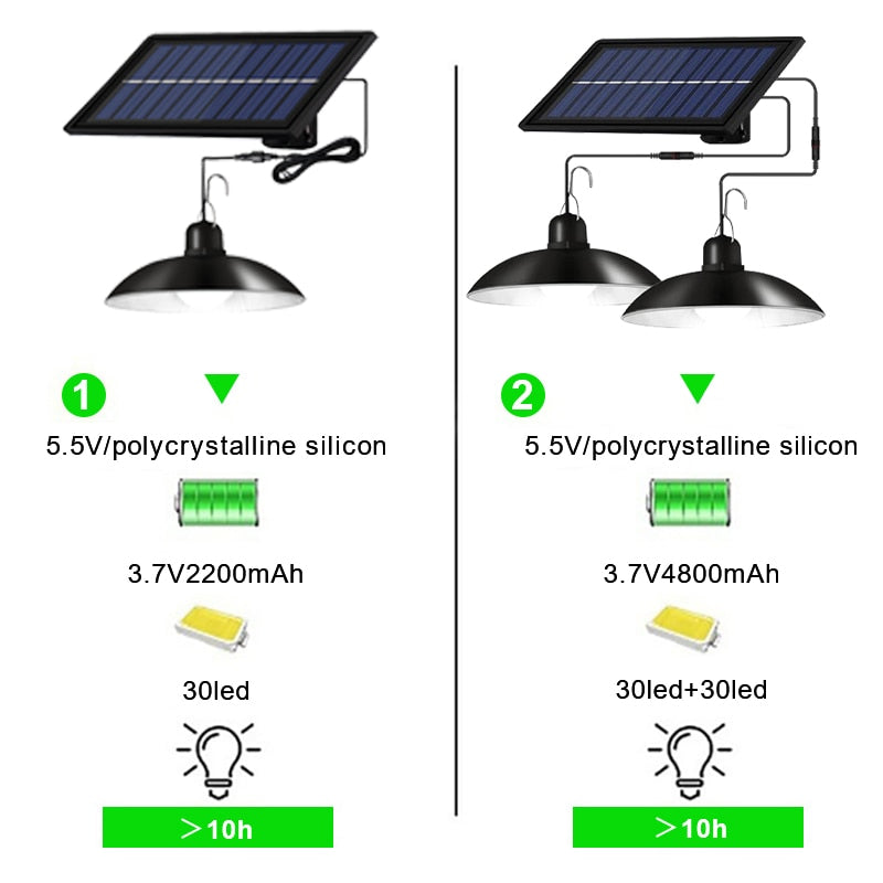 MotionBright – Bewegungsmelder-Außenlampe mit Fernbedienung