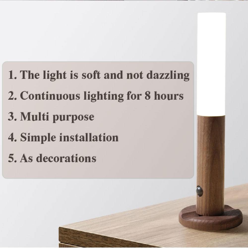TorchMag – Kompakte LED-Leuchte mit Magnetfuß für flexible Einsätze
